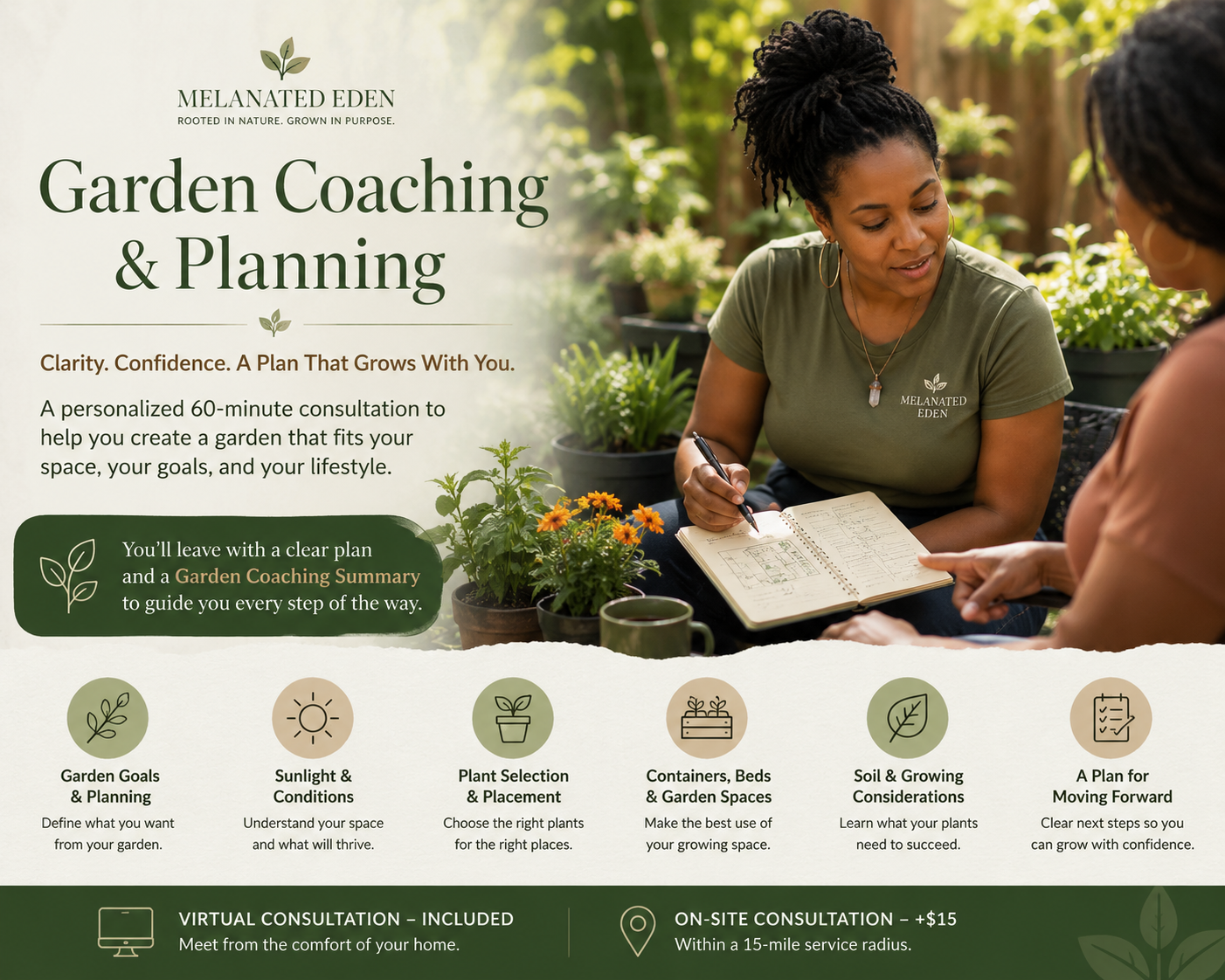 Garden Coaching & Planning